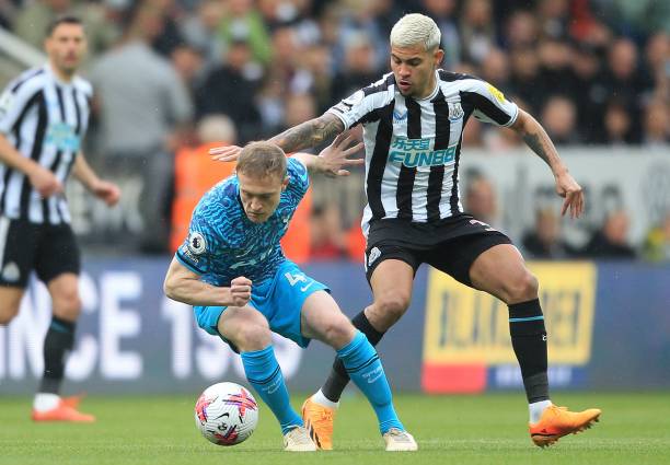 的各種焦點 的各種焦點